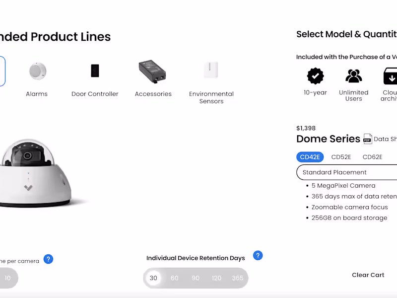 Cover image for Comprehensive Web Development for Varied Clients