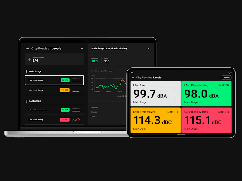 Cover image for Noisy – SaaS Noise Management App Design & Website Build