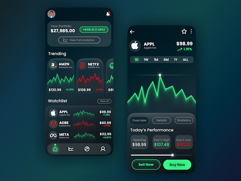 Cover image for Stock Market App UI Design