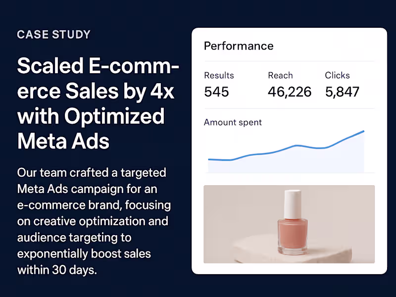Cover image for Scaled E-commerce Sales by 4x with Optimized Meta Ads