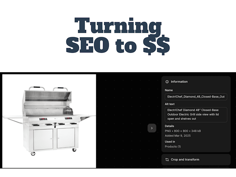 Cover image for Full website SEO optimization for more traffic