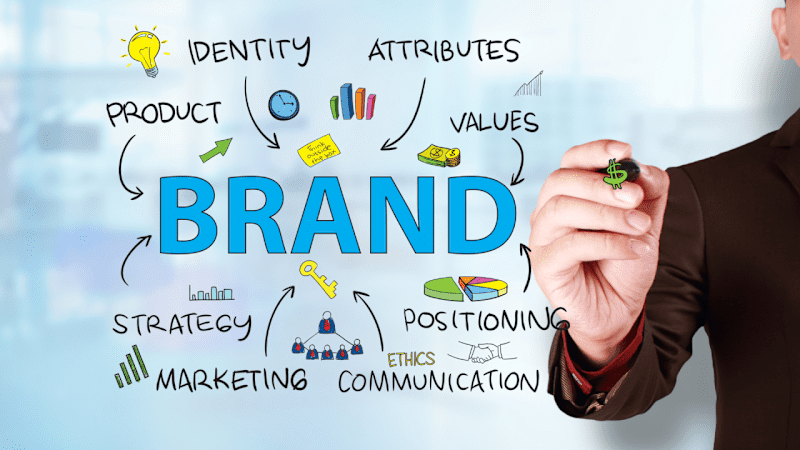 Cover image for Persuasive Copywriting that Converts