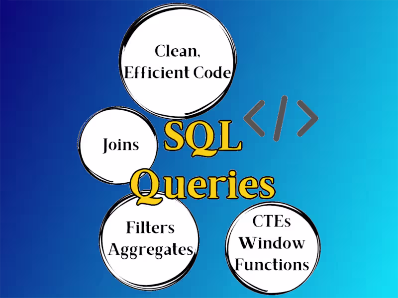 Cover image for Write & Optimize SQL Queries for Your Data Project