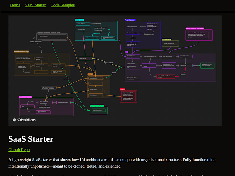 Cover image for Reid Mosieur — Full-Stack Developer | Portfolio