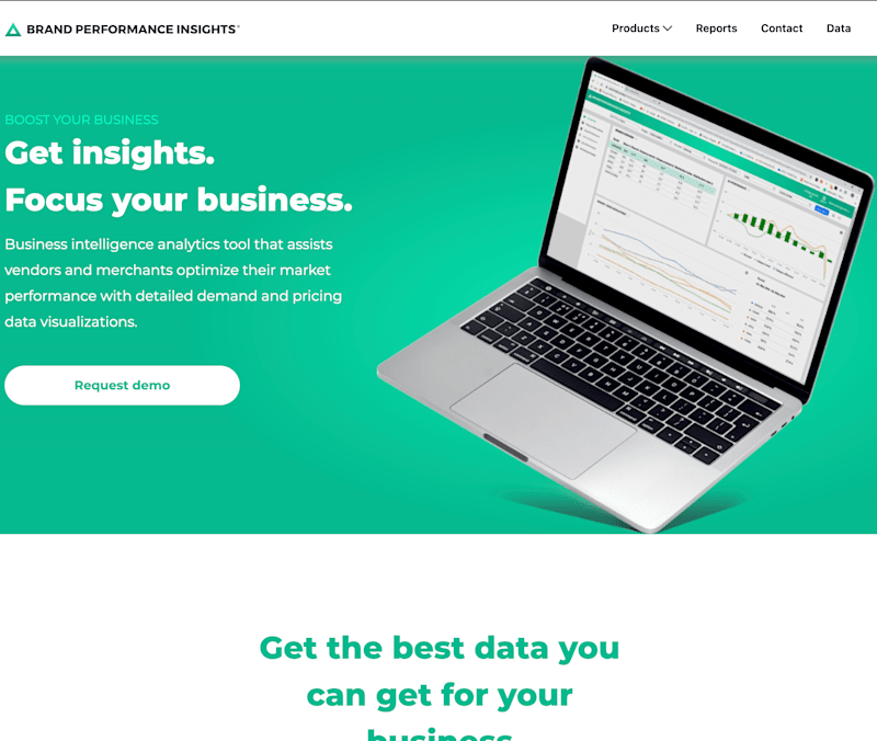 Cover image for Market Performance Insights