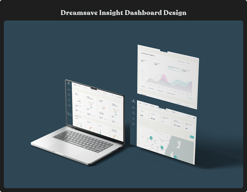 Cover image for Dreamsave Insights Dashboard Design