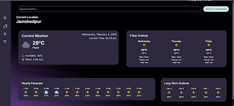 Cover image for WeatherWatch