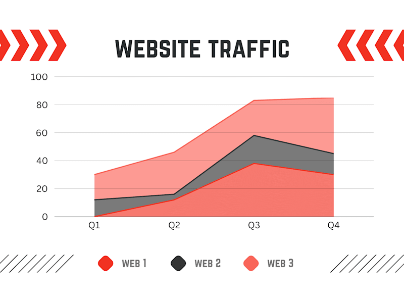 Cover image for Technical SEO Services for Enhanced Organic Visibility