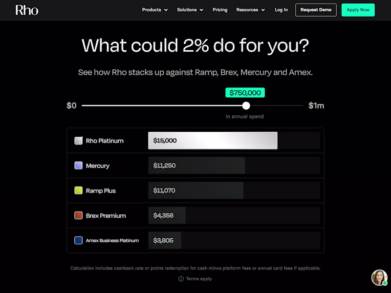 Cover image for Rho Business Banking