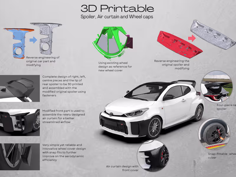 Cover image for 3D Designing and Rendering