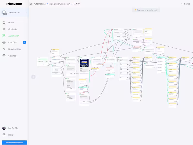 Cover image for Chatbot Development with ManyChat