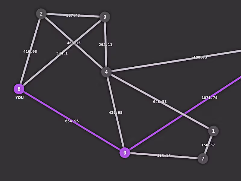 Cover image for Google Maps Replica