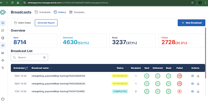 Cover image for WhatsappNow Web Dashboard Development