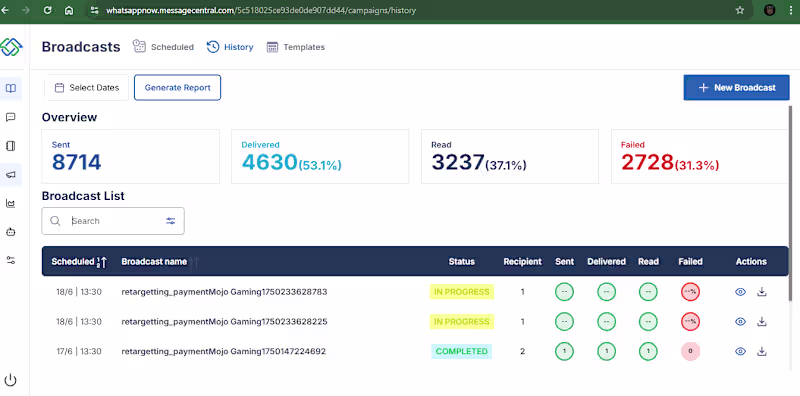Cover image for WhatsappNow Web Dashboard Development