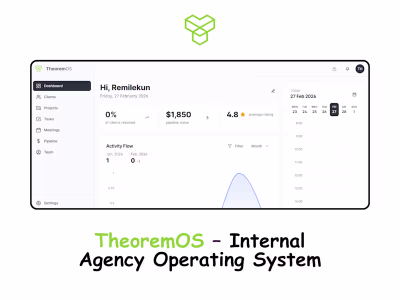 Cover image for TheoremOS – Internal Agency Operating