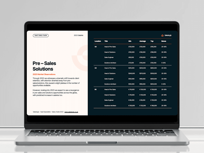 Cover image for Custom Brand Template