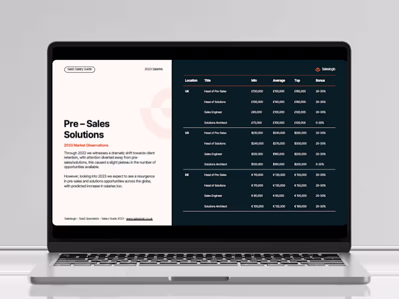 Cover image for Custom Brand Template