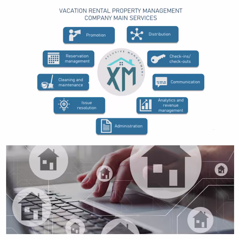 Cover image for Regular Communication, Hard Worker, Fast Learner. 