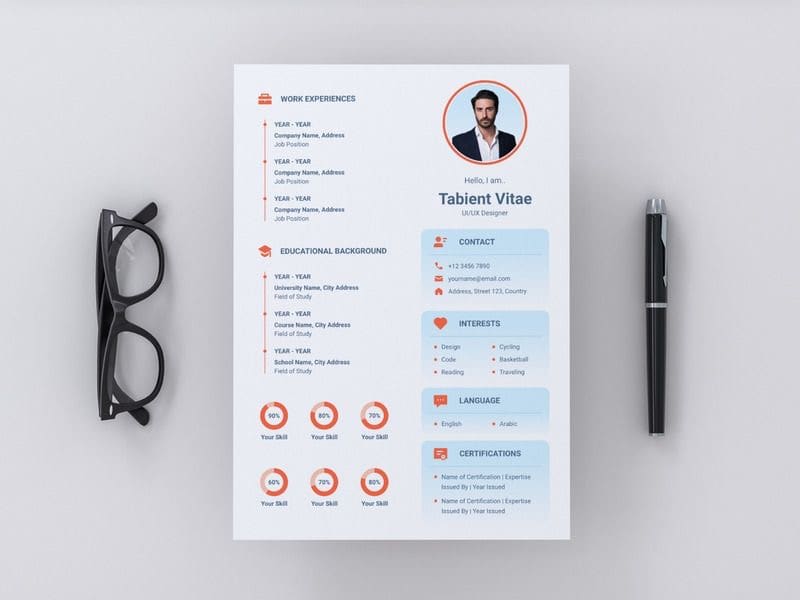 Cover image for Resume Editing