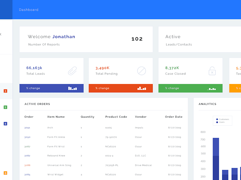 Cover image for I will be full stack web ,software developer build application