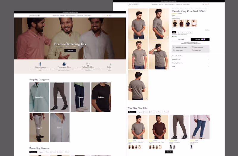 Cover image for Proprietary Size Chart Development for Under 5 ft 7