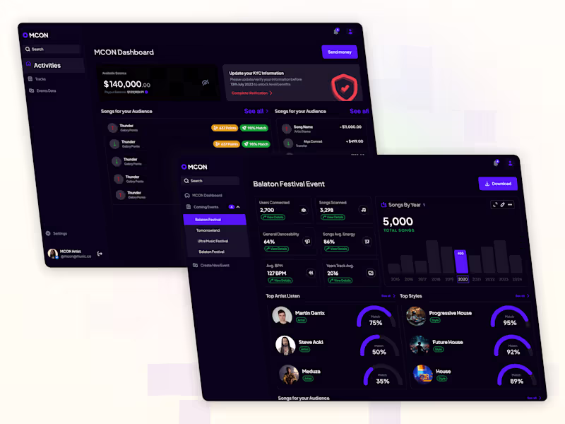 Cover image for MCON Music Event Planner - Figma Web App Design