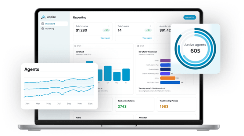 Cover image for Empowering Insurance Agents with a
Breakthrough Digital Platform