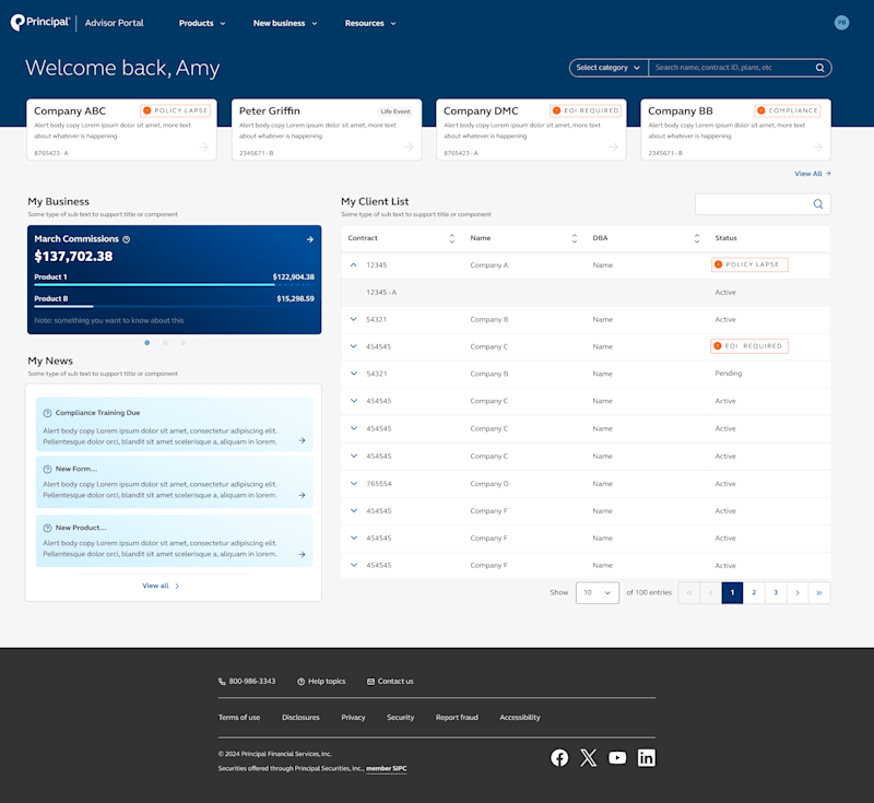 Cover image for Redesign of PFG's Website for Financial Advisors