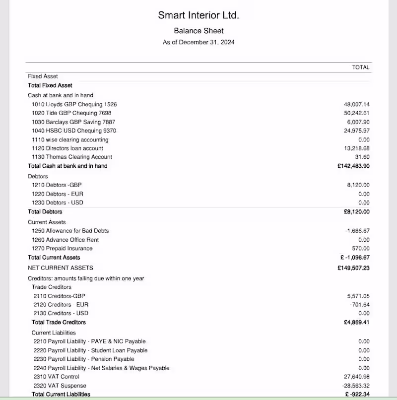 Cover image for Full-Service Bookkeeping for Interior Design Company