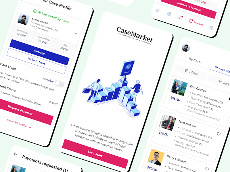 Cover image for CaseMarket