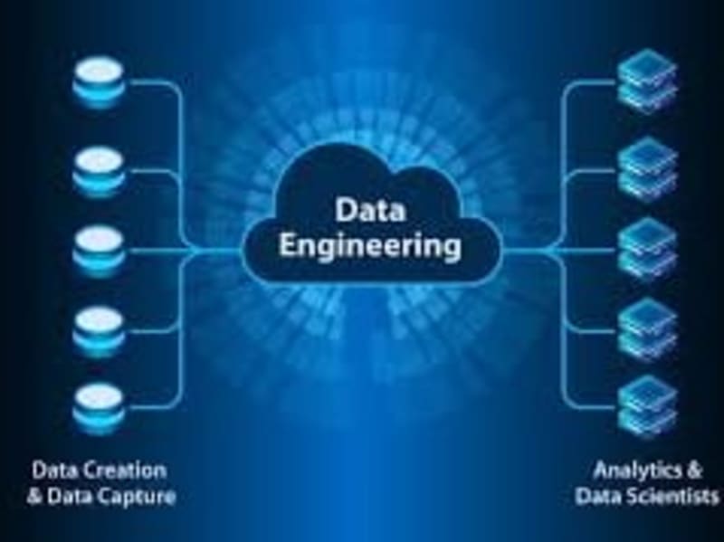 Cover image for Expert Data Engineering & Analytics Services