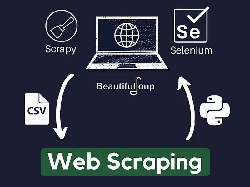Cover image for Web Scraping & Data Extraction Specialist