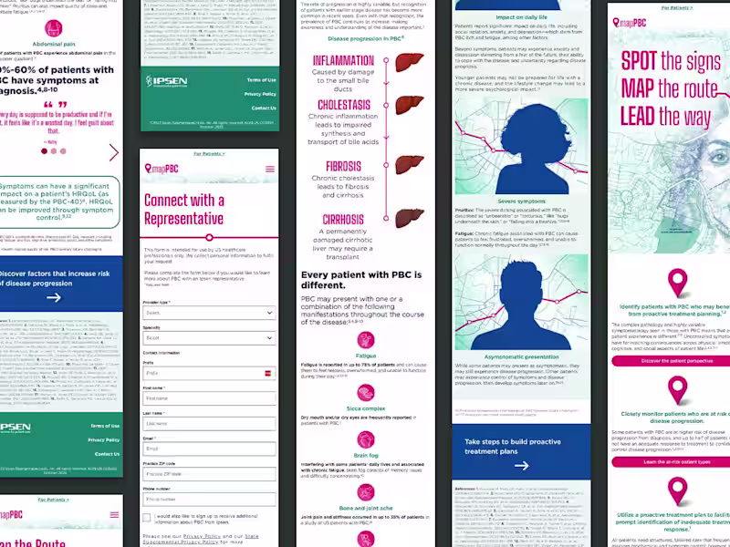 Cover image for Prototyping and Interactive Design