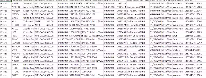 Cover image for Top streaming news scraping