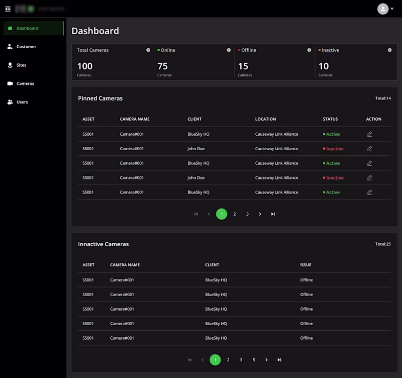 Cover image for CCTV Web Super Admin Dashboard