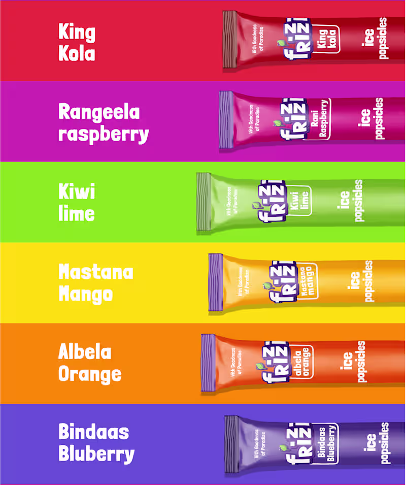 Cover image for Frizzi Ice pops Branding (https://designedge.framer.website/...