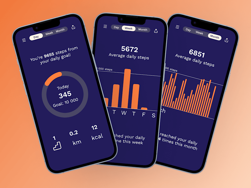 Cover image for Step Tracking App Design