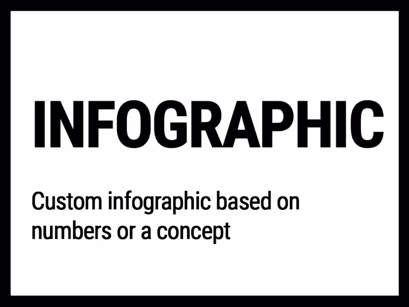 Cover image for Custom Infographic based on numbers or concept