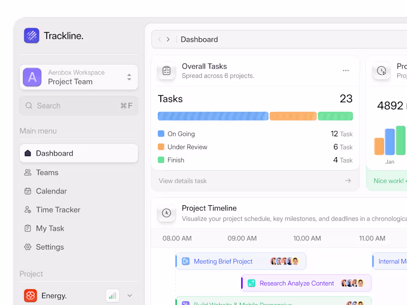 Cover image for Product Saas Dashboard Service
