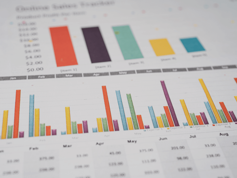 Cover image for Financial Analytics & Reporting