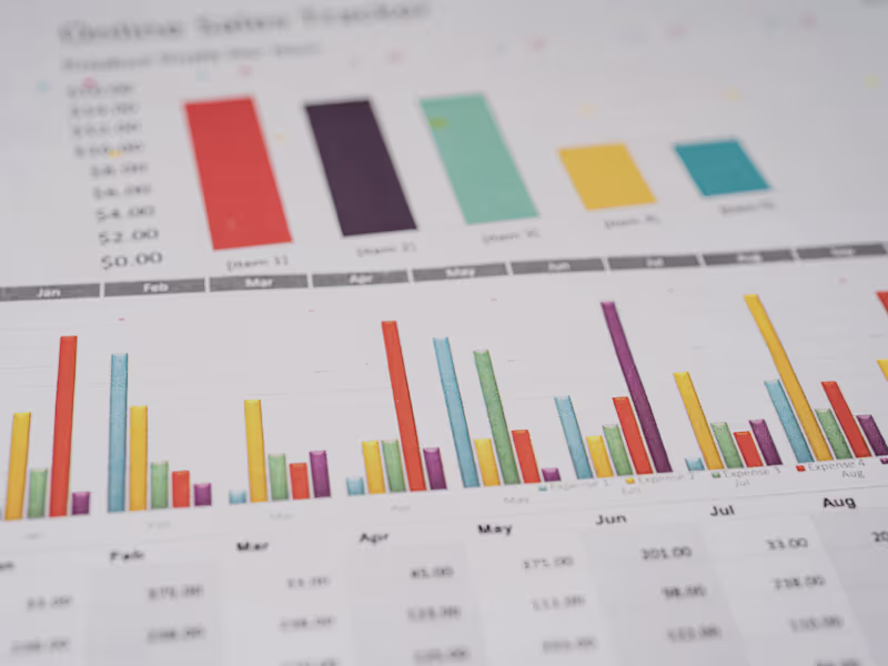Cover image for Financial Analytics & Reporting
