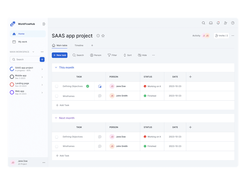 Cover image for Project Management SaaS App