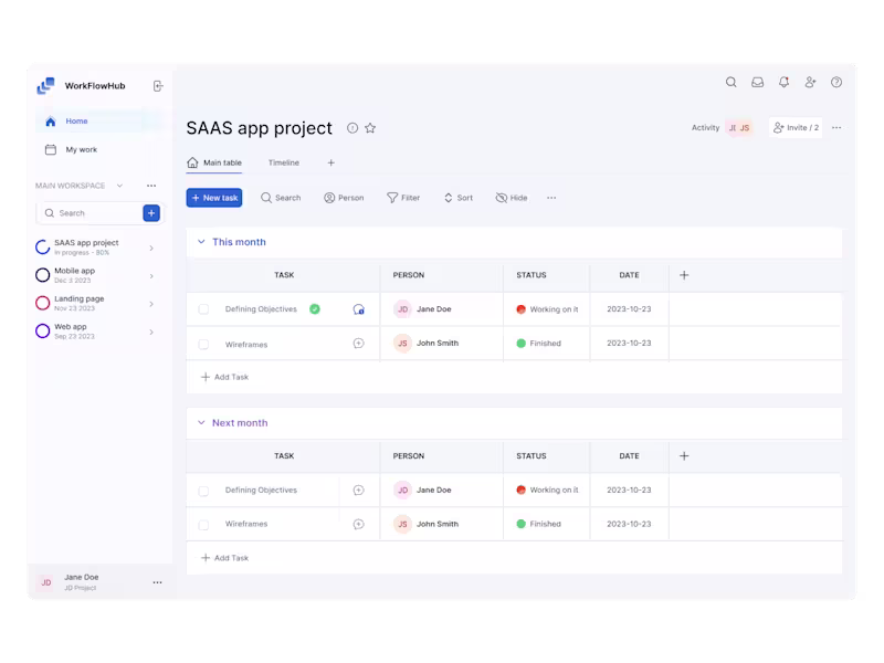 Cover image for Project Management SaaS App