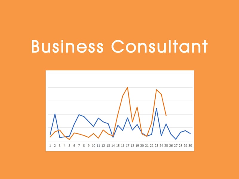 Cover image for Business Consultant : Warung Antro Coffeeshop