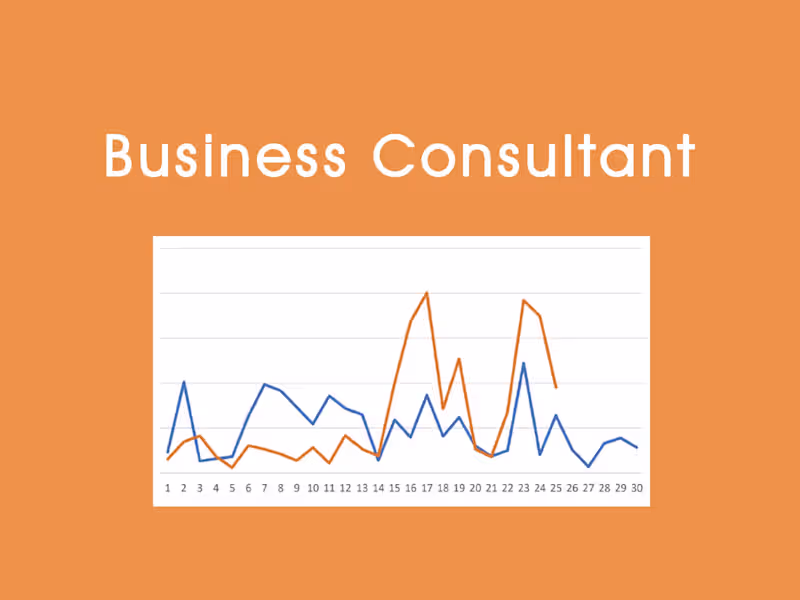 Cover image for Business Consultant : Warung Antro Coffeeshop