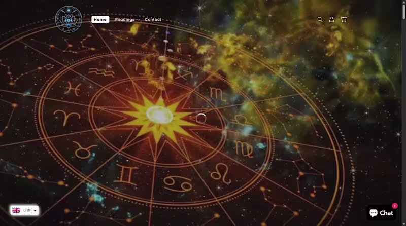 Cover image for eCommerce Store Migration Services