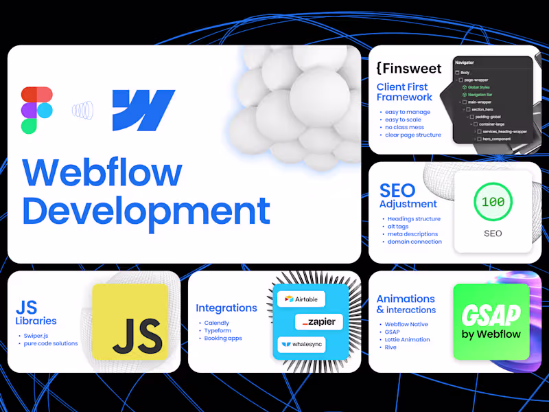 Cover image for Webflow Website Development