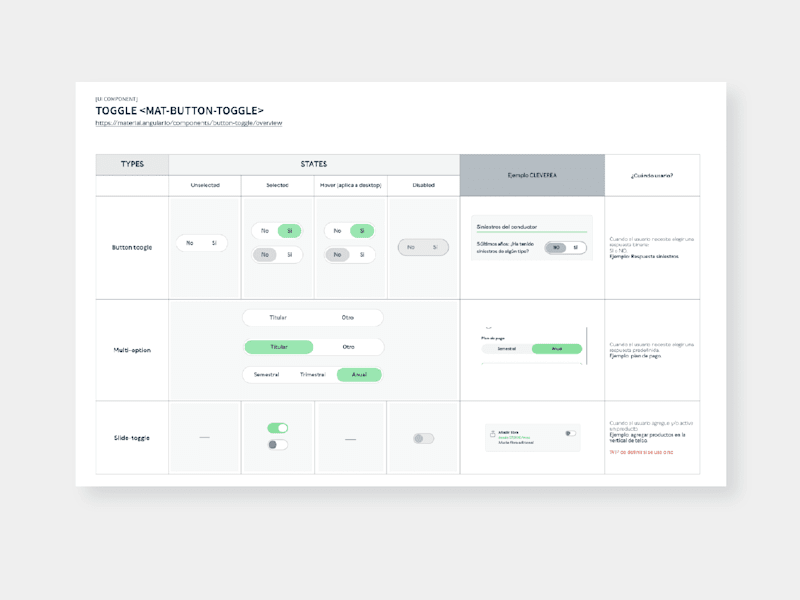 Cover image for Build Consistency and Efficiency with a Design System