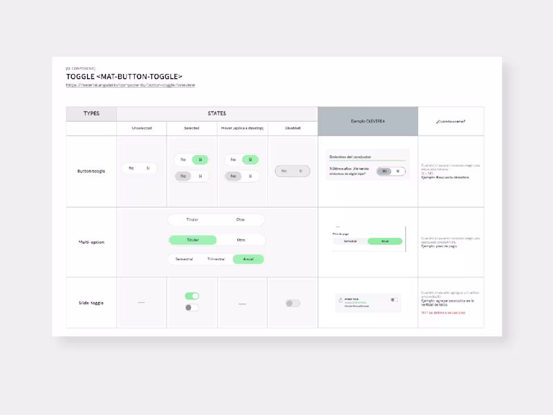 Cover image for Build Consistency and Efficiency with a Design System