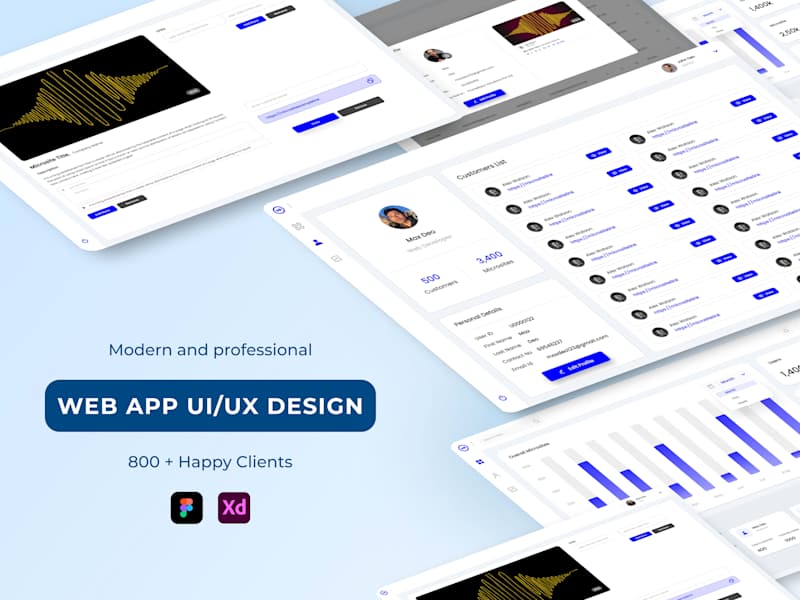 Cover image for I will design a modern UI UX design in figma